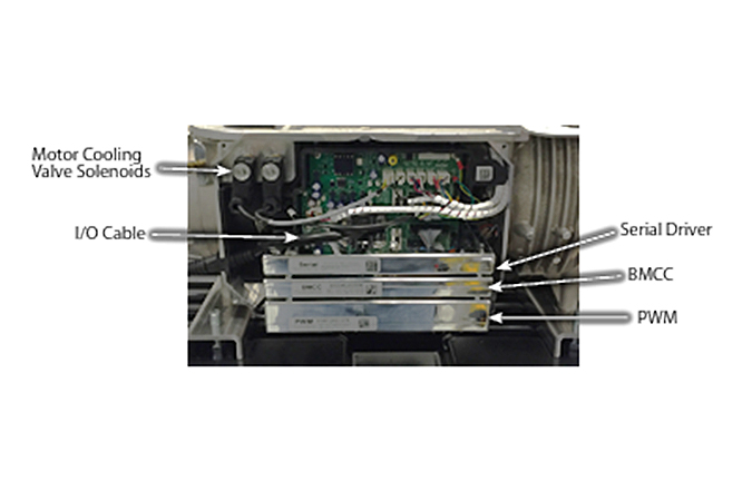SERIAL DRIVER 300047B25182 For Danfoss Turbocor compressors